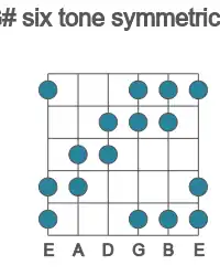 Guitar scale for G# six tone symmetric in position 1